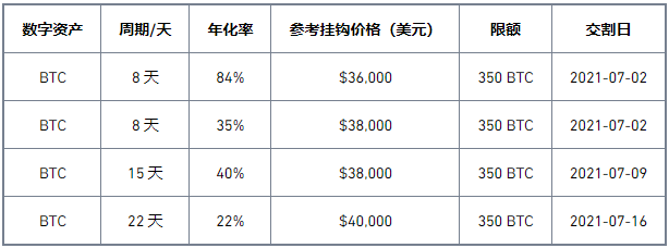币安binance交易所双币投资（第48期）产品上线 - 赚取高达91%年化收益