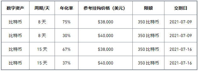 币安binance交易所双币投资（第49期）产品上线 - 赚取高达77%年化收益